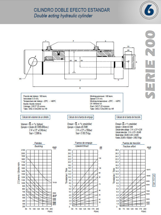 多个液压缸多组配置SolidWorks用户缩略图